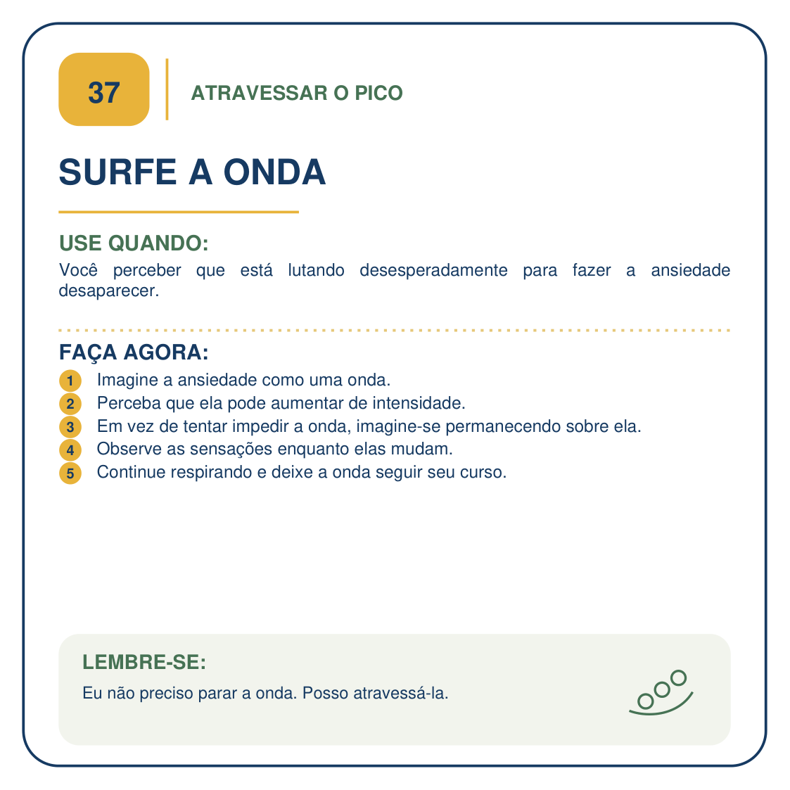 Carta do SOS sobre atravessar o pico da ansiedade